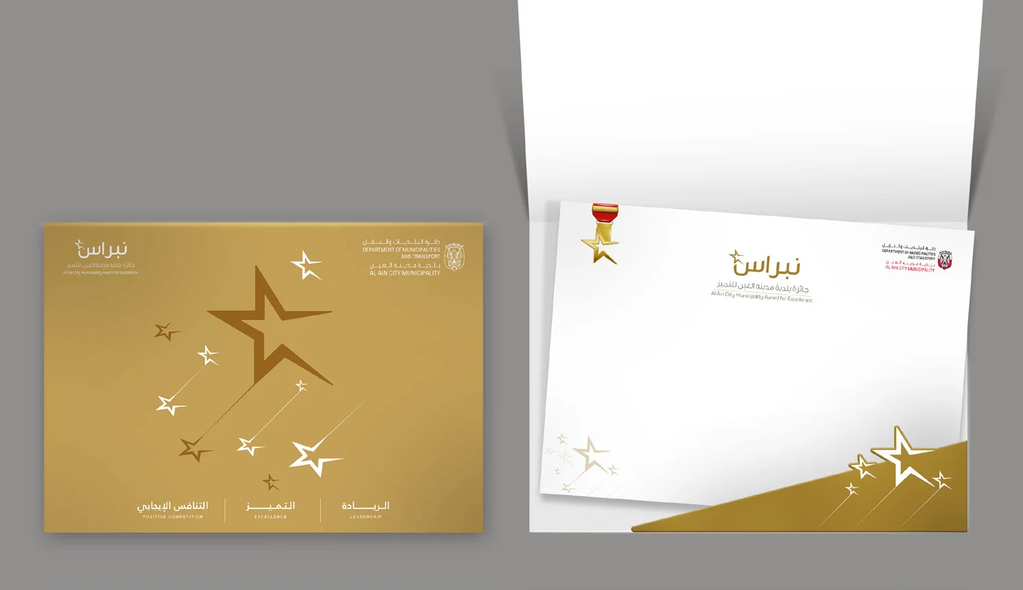 Premium certificates